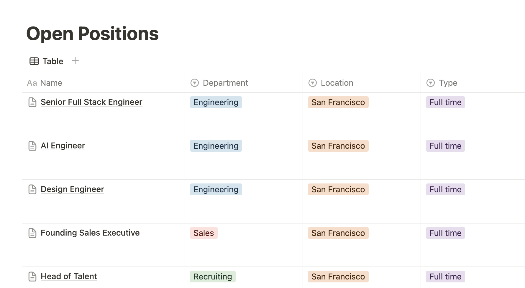 Notion Powered